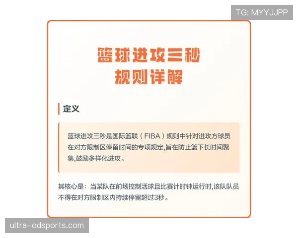 三秒规则国际差异是什么规则及如何理解解析