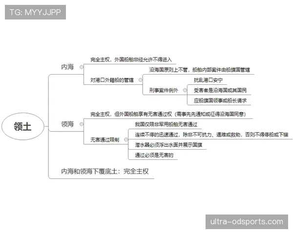 弃权规则:构成条件、判定流程与默认比分 弃权规则:构成条件、判定流程与默认比分
