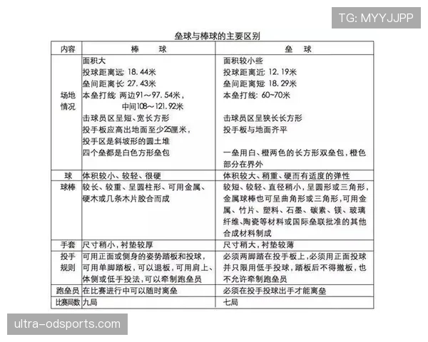 禁赛规则：累计黄牌与直接红牌的停赛期限与生效规则