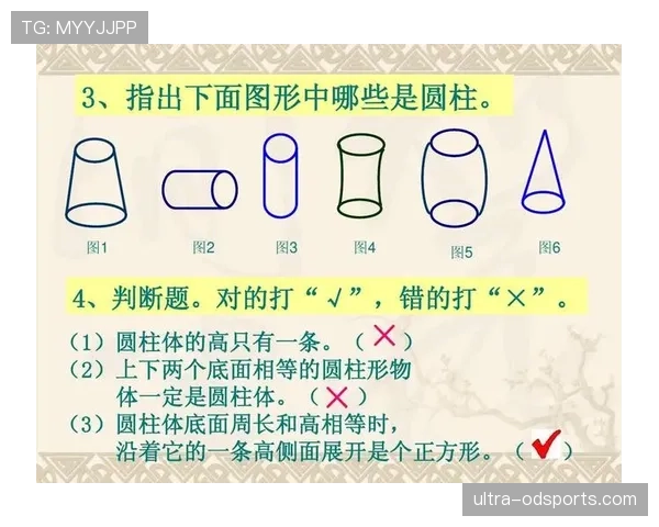 篮球圆柱体原则的规则定义与具体判定标准