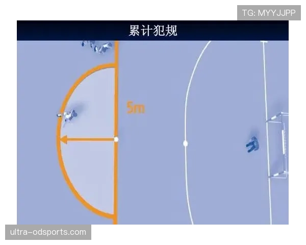 纪律委员会处罚与场上犯规判罚有何不同?细解足球规则边界