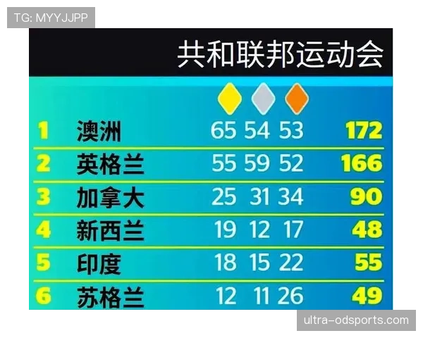 2026世界杯新西兰队赛程分析 能否创造历史突破小组赛