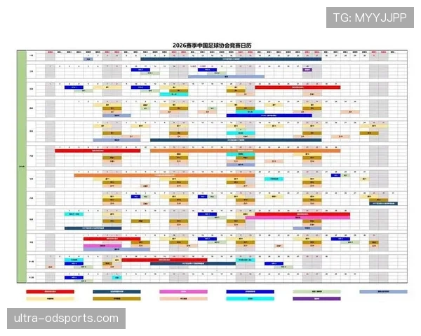 2026世界杯开幕战球迷如何安排一日行程 2026世界杯开幕战球迷如何安排一日行程